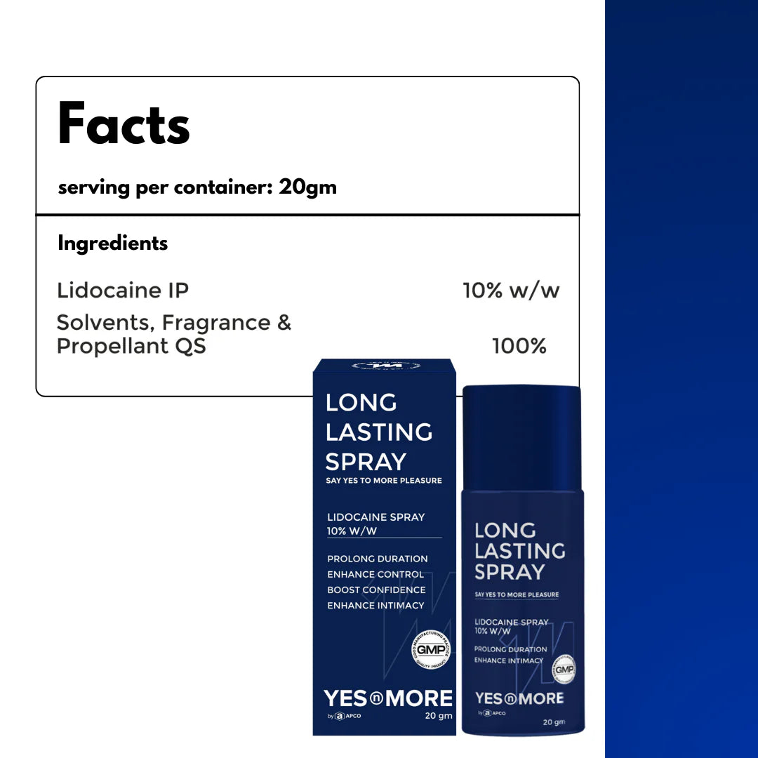 Yesnmore ® Larga duración | Spray retardante para hombres