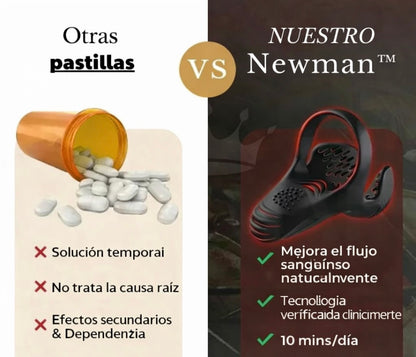 ApexDrive™ | Mejora la disfunción eréctil y la eyaculación precoz