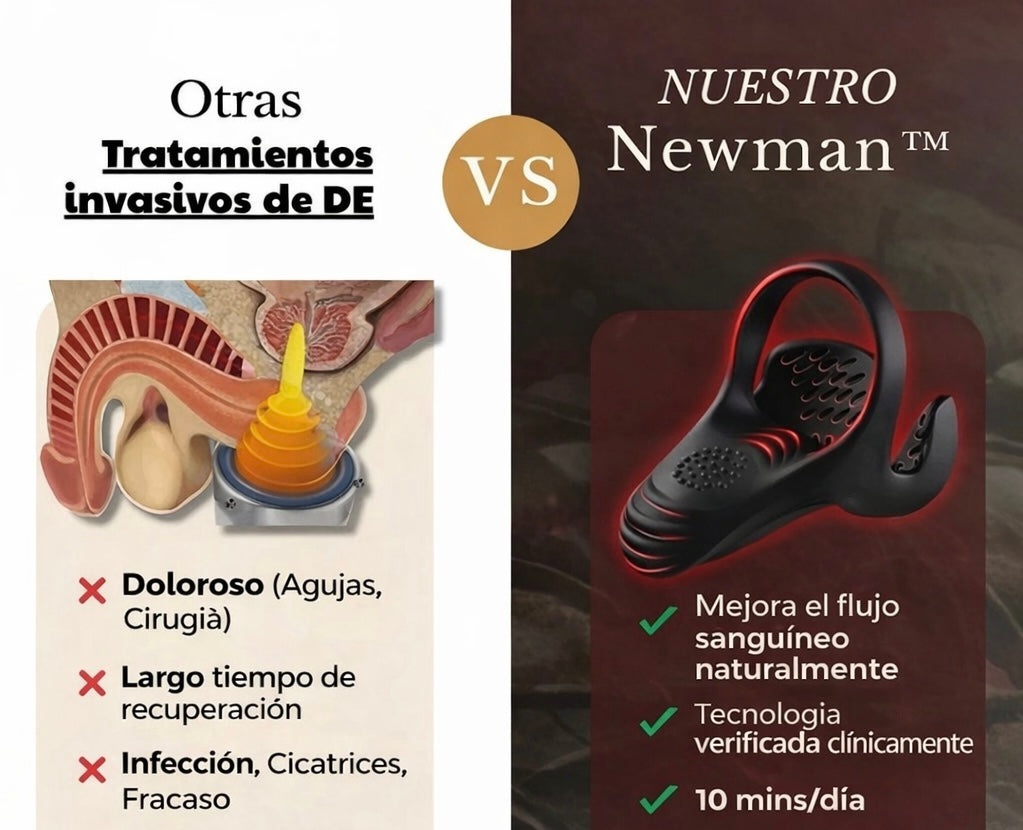 ApexDrive™ | Mejora la disfunción eréctil y la eyaculación precoz