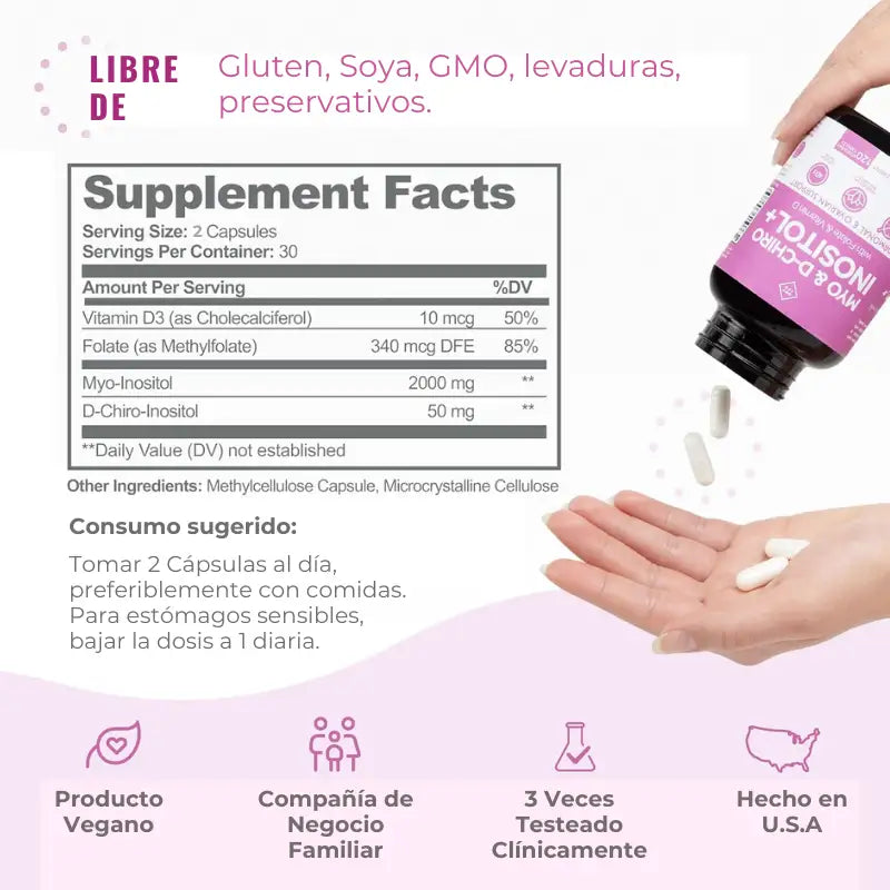 Inositol- Equilibrio hormonal y salud ovárica