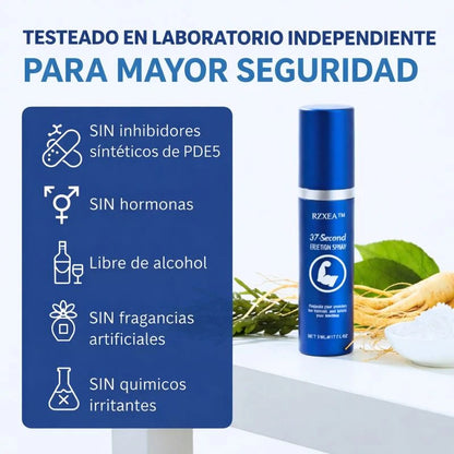 RIDZER™ | Vuelve a sentir control