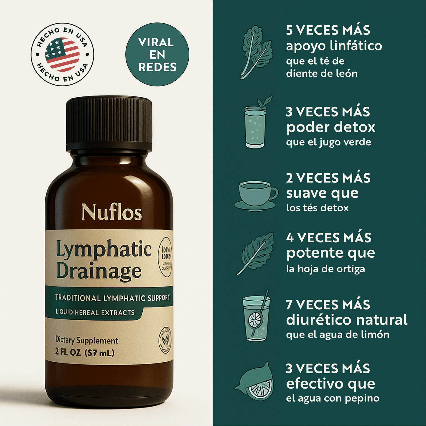 Gotas Nuflos De-Puff – Drena la hinchazón de forma natural en cara, abdomen y piernas