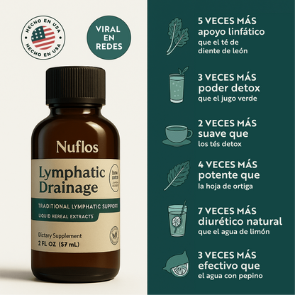 Gotas Nuflos De-Puff – Drena la hinchazón de forma natural en cara, abdomen y piernas