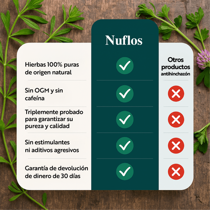 Gotas Nuflos De-Puff – Drena la hinchazón de forma natural en cara, abdomen y piernas
