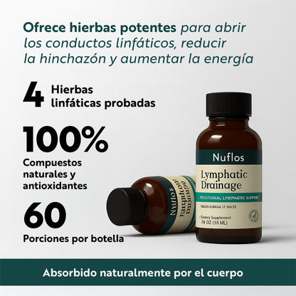 Gotas Nuflos De-Puff – Drena la hinchazón de forma natural en cara, abdomen y piernas