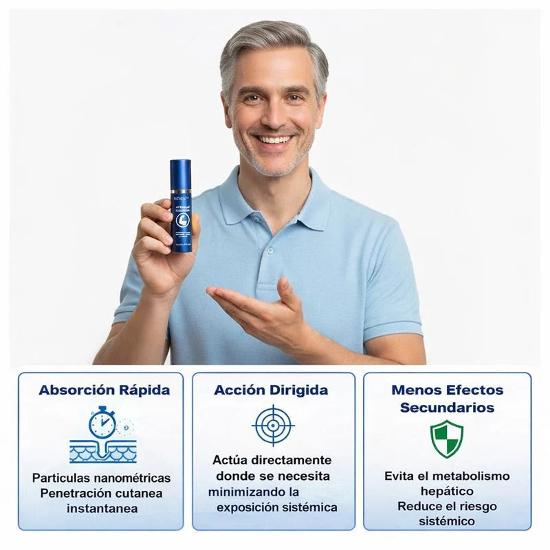 RIDZER™ | Vuelve a sentir control