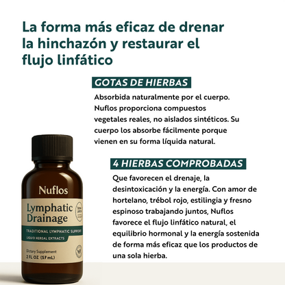 Gotas Nuflos De-Puff – Drena la hinchazón de forma natural en cara, abdomen y piernas